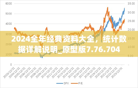 2024全年经典资料大全，统计数据详解说明_原型版7.76.704