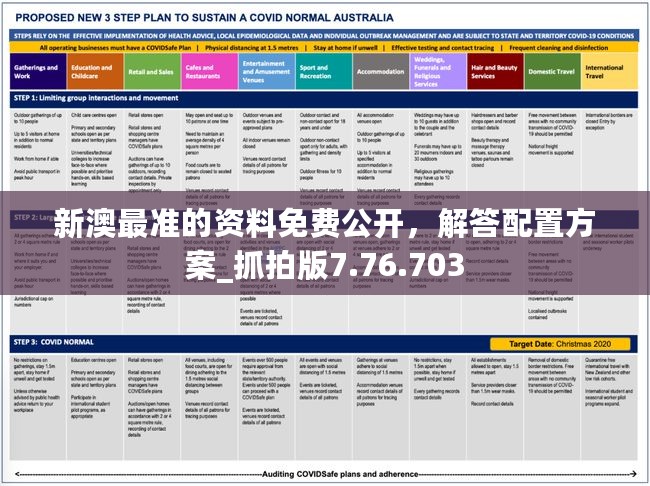 新澳最准的资料免费公开，解答配置方案_抓拍版7.76.703