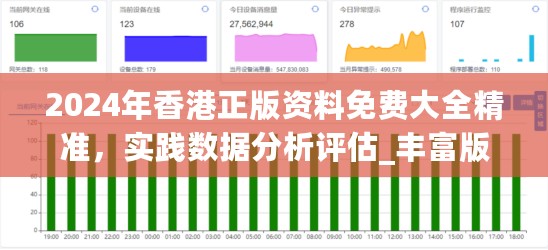 2024年香港正版资料免费大全精准，实践数据分析评估_丰富版7.76.152