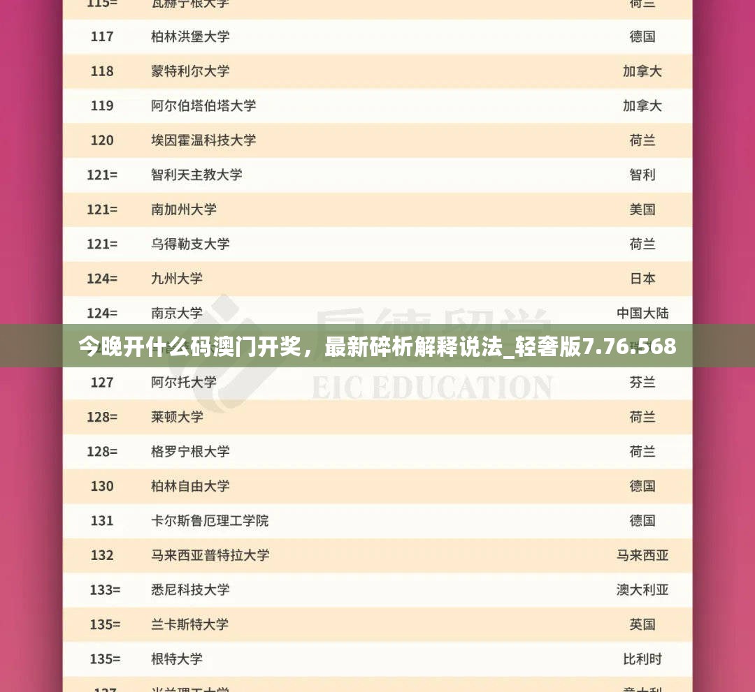 今晚开什么码澳门开奖，最新碎析解释说法_轻奢版7.76.568