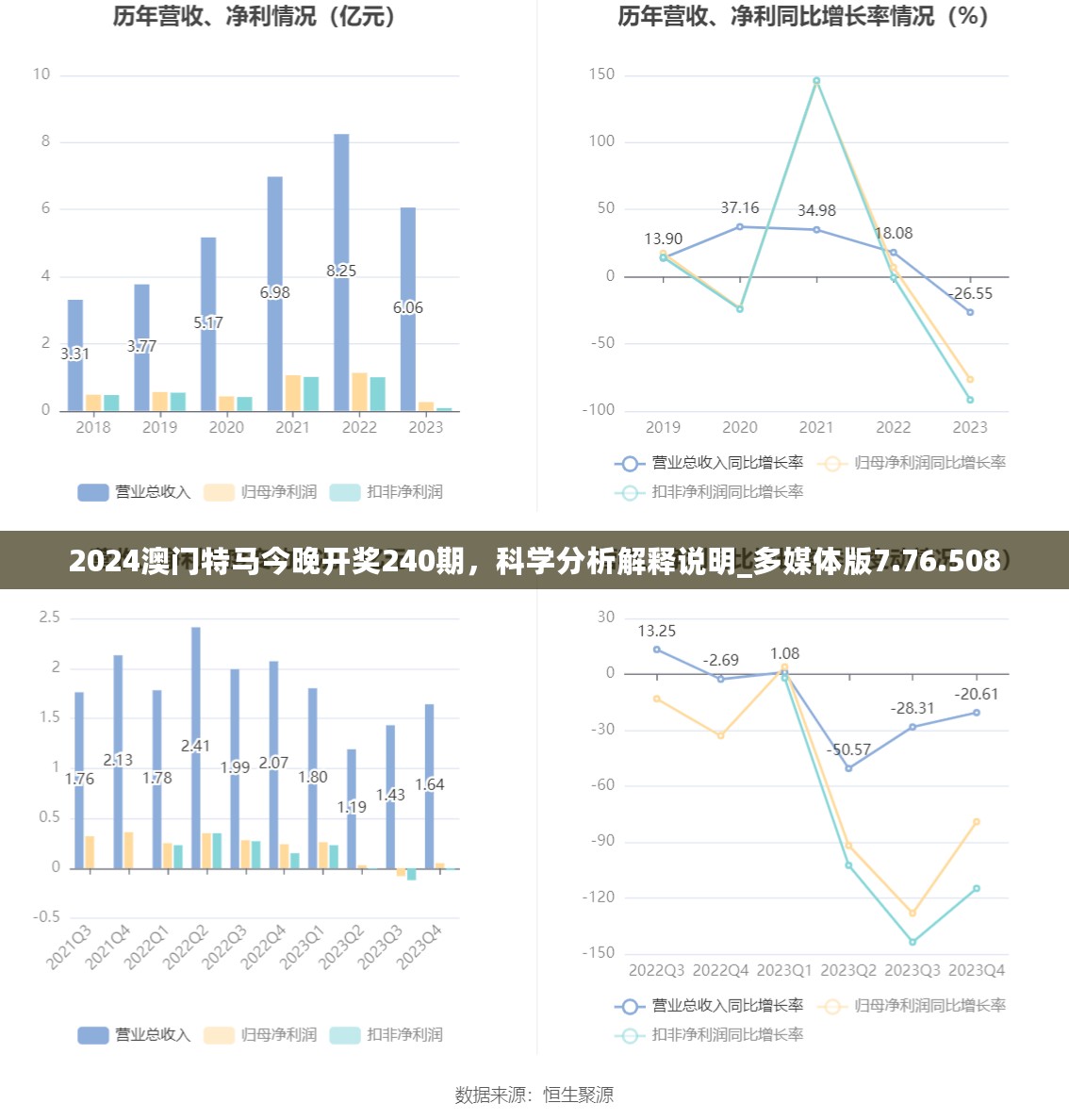 2024澳门特马今晚开奖240期，科学分析解释说明_多媒体版7.76.508