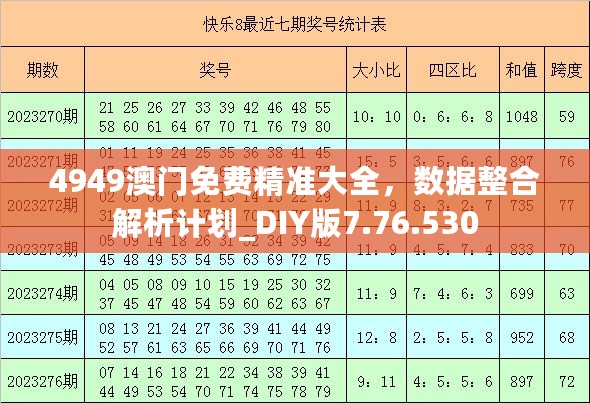 澳门免费精准大全