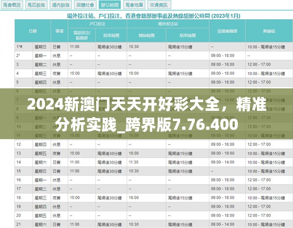 2024新澳门天天开好彩大全，精准分析实践_跨界版7.76.400