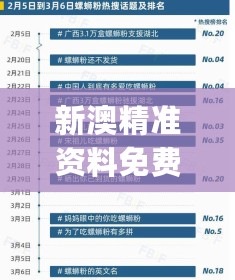 新澳精准资料免费提供510期，全面实施策略设计_线上版7.76.710