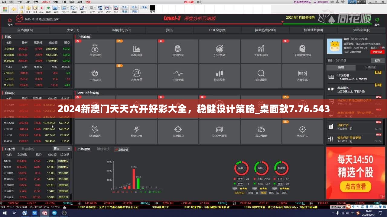2024新澳门天天六开好彩大全，稳健设计策略_桌面款7.76.543