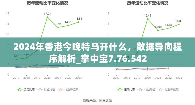 2024年香港今晚特马开什么，数据导向程序解析_掌中宝7.76.542