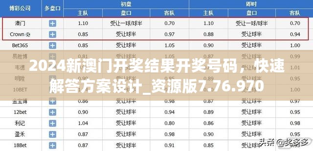 2024新澳门开奖结果开奖号码，快速解答方案设计_资源版7.76.970