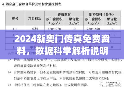 2024新奥门传真免费资料，数据科学解析说明_增强版7.76.797