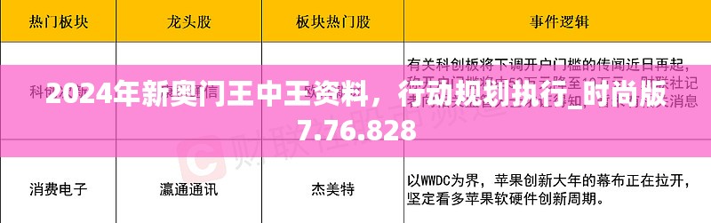 2024年新奥门王中王资料，行动规划执行_时尚版7.76.828