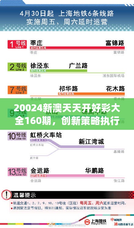 20024新澳天天开好彩大全160期，创新策略执行_同步版7.76.239