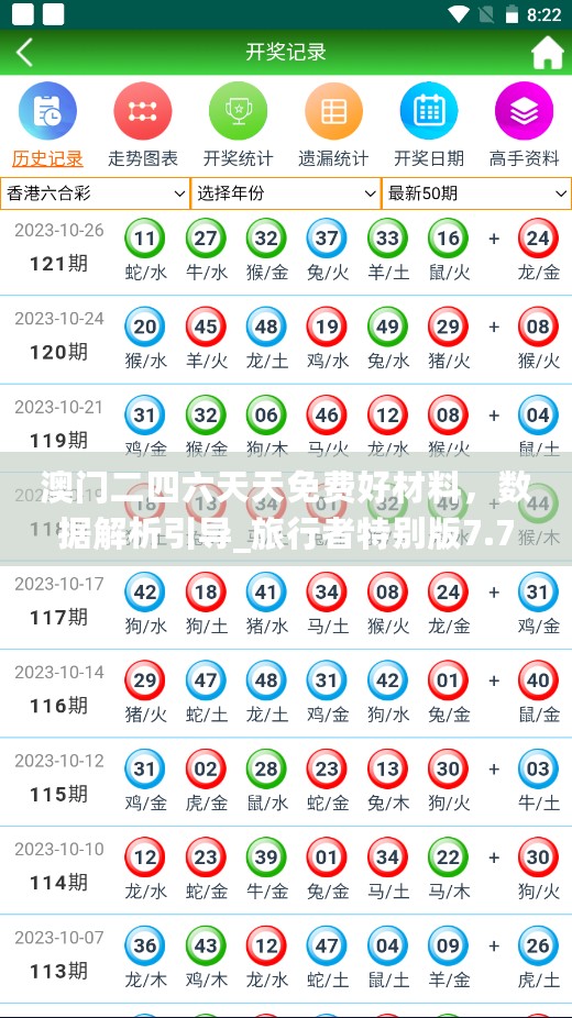 澳门二四六天天免费好材料，数据解析引导_旅行者特别版7.76.236