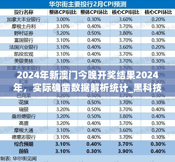 2024年新澳门今晚开奖结果2024年，实际确凿数据解析统计_黑科技版7.76.731