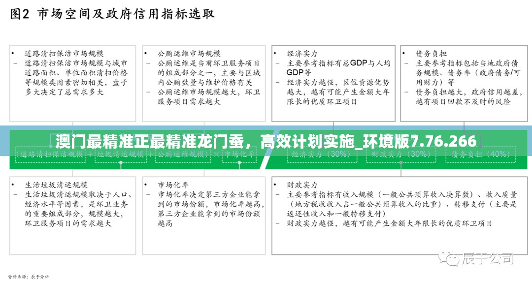 澳门最精准正最精准龙门蚕，高效计划实施_环境版7.76.266