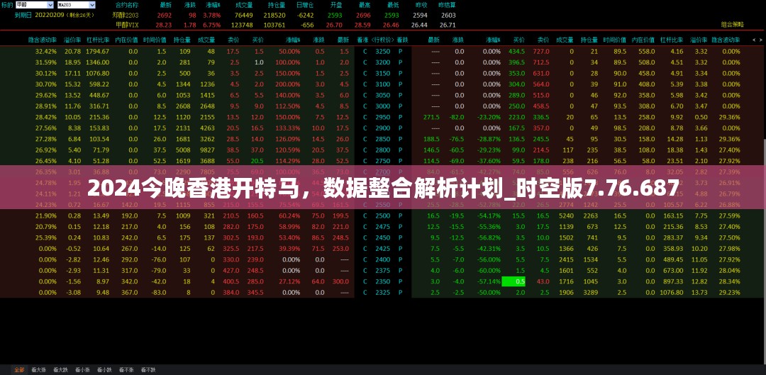 2024今晚香港开特马，数据整合解析计划_时空版7.76.687