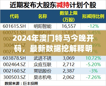 2024年澳门特马今晚开码，最新数据挖解释明_月光版7.76.348