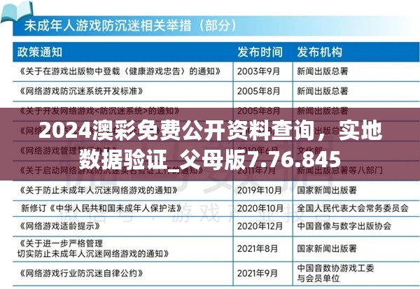 2024澳彩免费公开资料查询，实地数据验证_父母版7.76.845