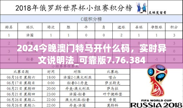 2024今晚澳门特马开什么码，实时异文说明法_可靠版7.76.384