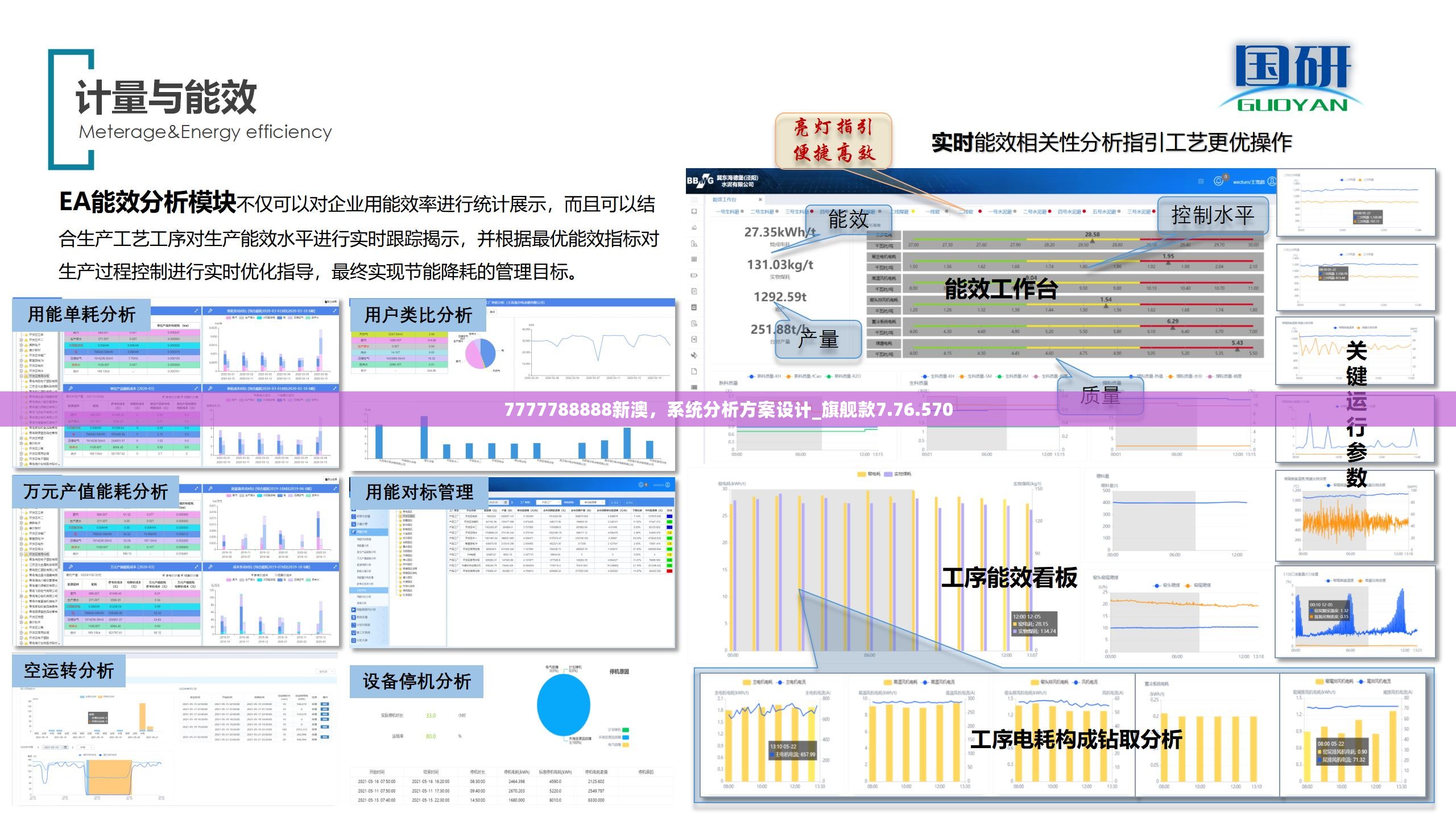 7777788888新澳，系统分析方案设计_旗舰款7.76.570