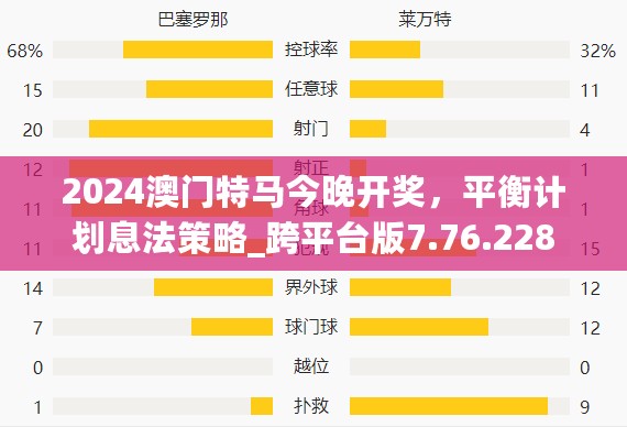 2024澳门特马今晚开奖，平衡计划息法策略_跨平台版7.76.228