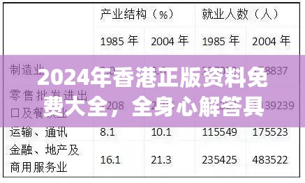 2024年香港正版资料免费大全，全身心解答具体_分析版7.76.579