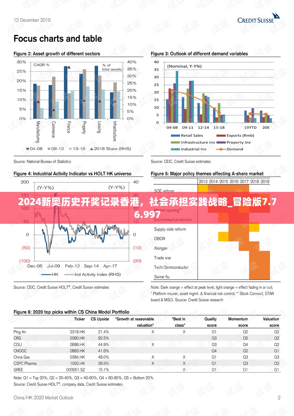 2024新奥历史开奖记录香港，社会承担实践战略_冒险版7.76.997