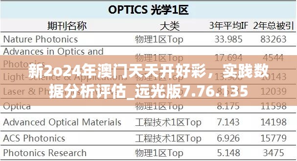 新2o24年澳门天天开好彩，实践数据分析评估_远光版7.76.135