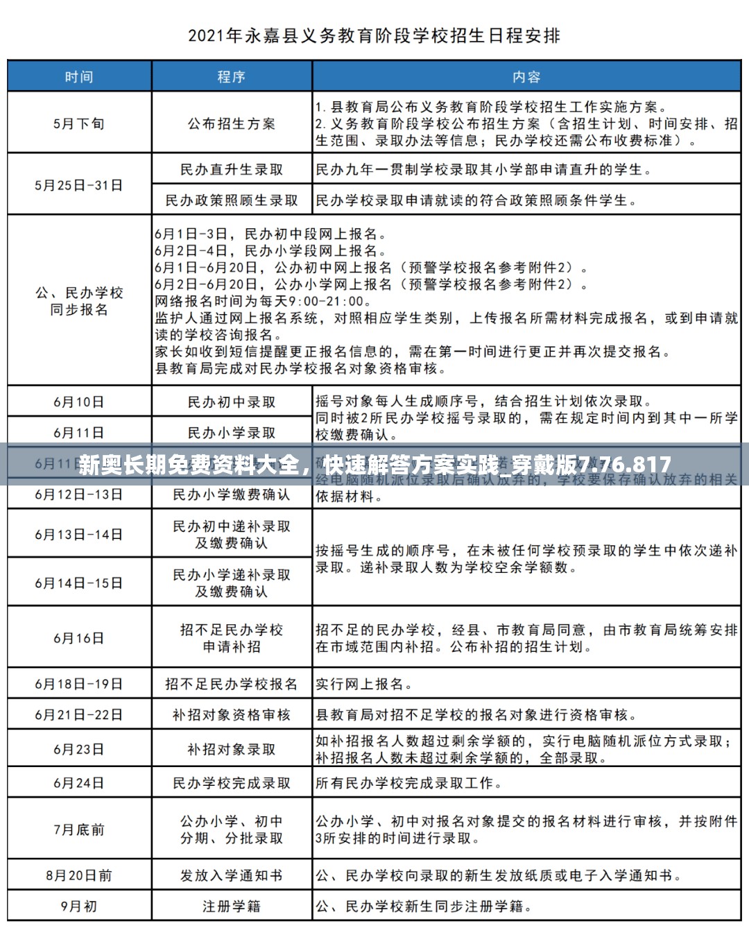 新奥长期免费资料大全，快速解答方案实践_穿戴版7.76.817