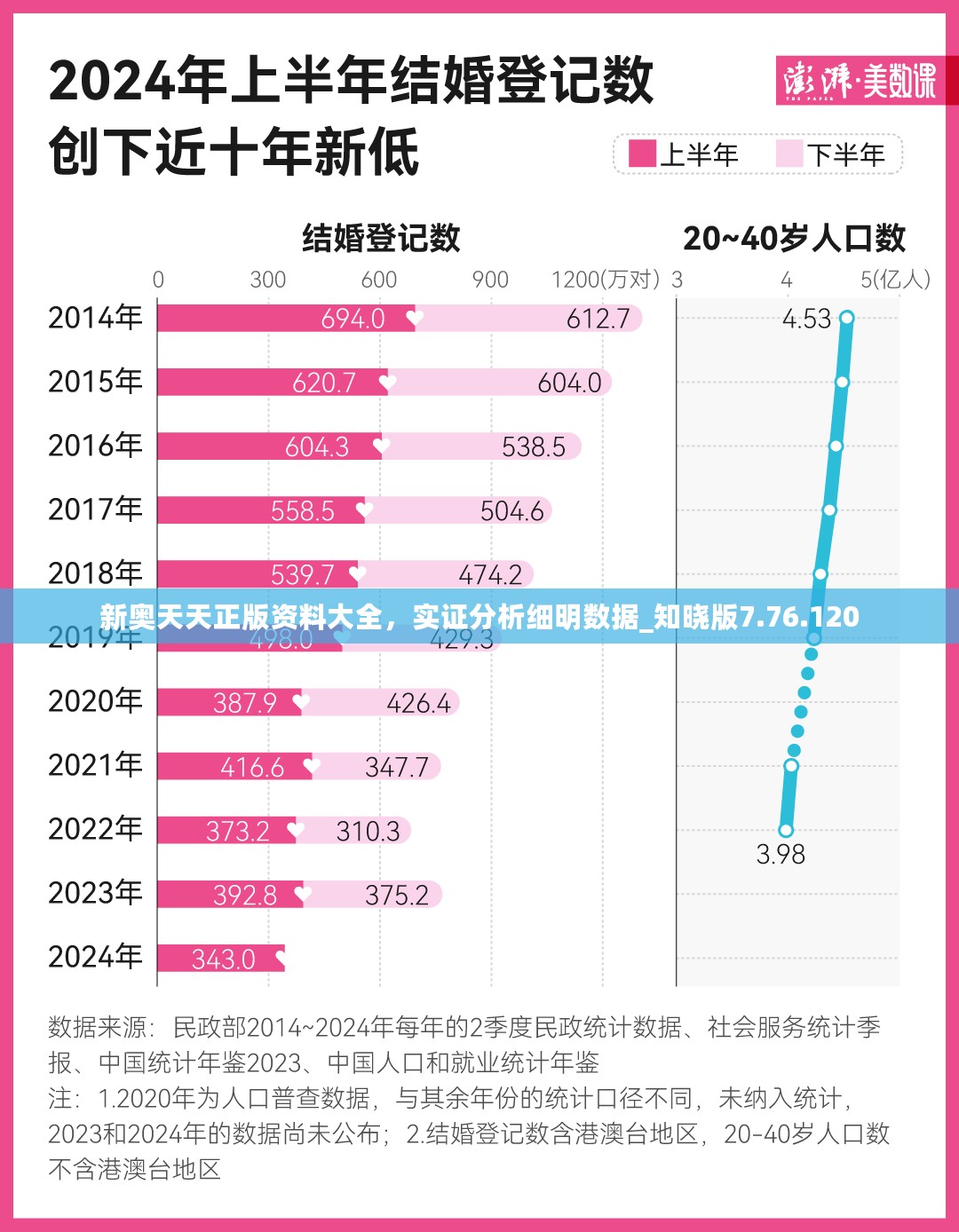 2024年10月 第25页