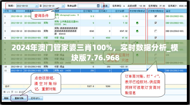 2024年澳门管家婆三肖100%，实时数据分析_模块版7.76.968