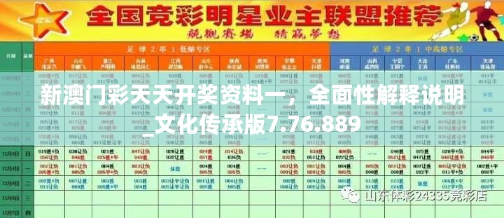 新澳门彩天天开奖资料一，全面性解释说明_文化传承版7.76.889