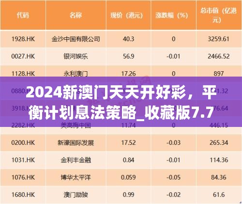 2024新澳门天天开好彩，平衡计划息法策略_收藏版7.76.593