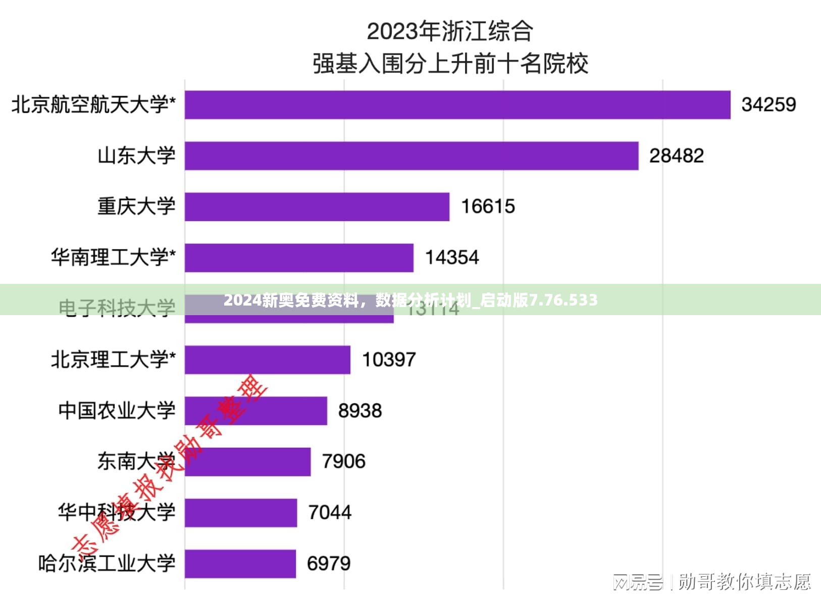 2024新奥免费资料，数据分析计划_启动版7.76.533