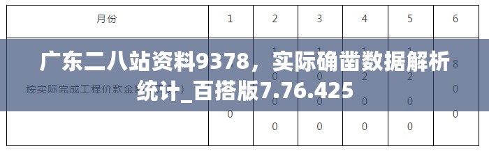 广东二八站资料9378，实际确凿数据解析统计_百搭版7.76.425