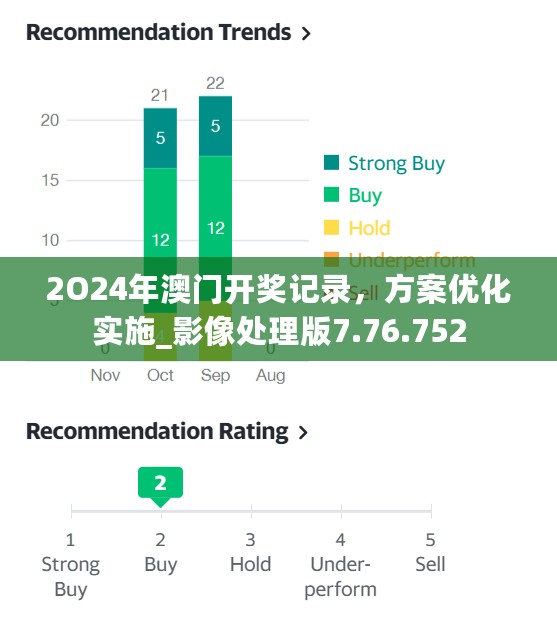 2O24年澳门开奖记录，方案优化实施_影像处理版7.76.752