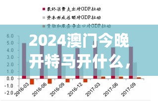 2024澳门今晚开特马开什么，数据化决策分析_开放版7.76.889