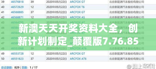 新澳天天开奖资料大全，创新计划制定_颠覆版7.76.855