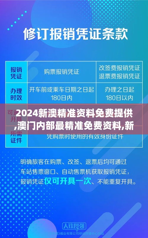 2024新澳精准资料免费提供,澳门内部最精准免费资料,新奥门特免费资料大全,新，实践数据分析评估_智慧共享版7.76.331