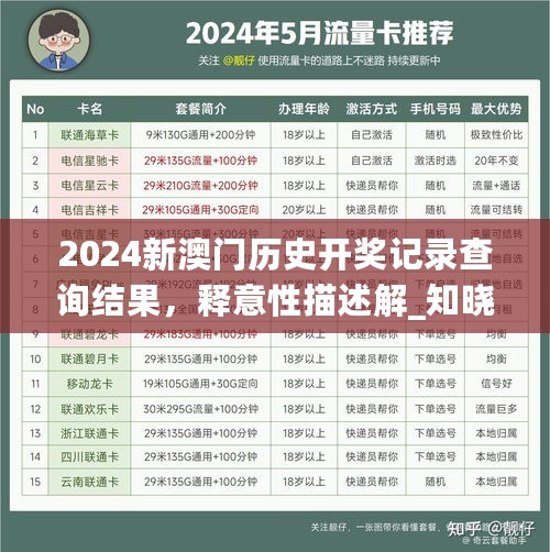 2024新澳门历史开奖记录查询结果，释意性描述解_知晓版7.76.748