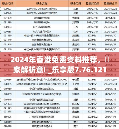 2024年香港免费资料推荐，專家解析意見_乐享版7.76.121