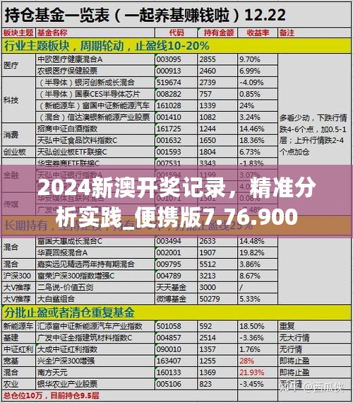 2024新澳开奖记录，精准分析实践_便携版7.76.900