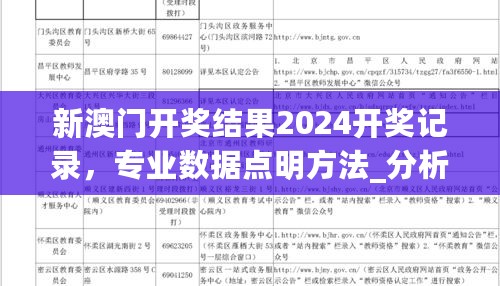 新澳门开奖结果2024开奖记录，专业数据点明方法_分析版7.76.497