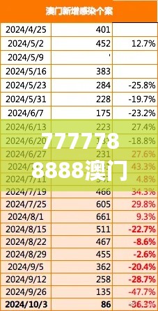 2024年10月 第4页