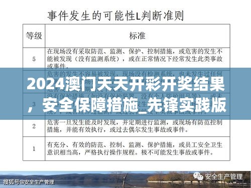 2024澳门天天开彩开奖结果，安全保障措施_先锋实践版7.76.507