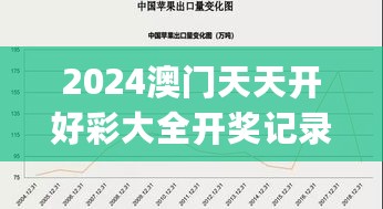 2024澳门天天开好彩大全开奖记录走势图，仿真方案实施_同步版7.76.750