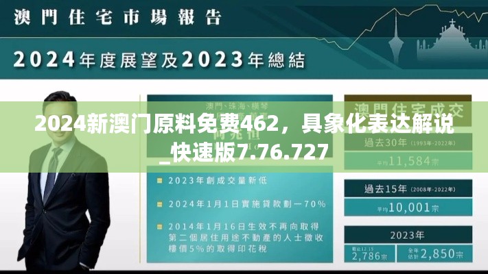 2024新澳门原料免费462，具象化表达解说_快速版7.76.727