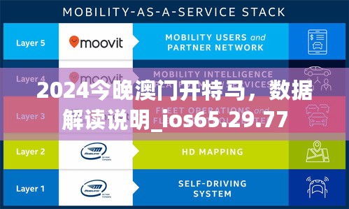 2024今晚澳门开特马，数据解读说明_ios65.29.77