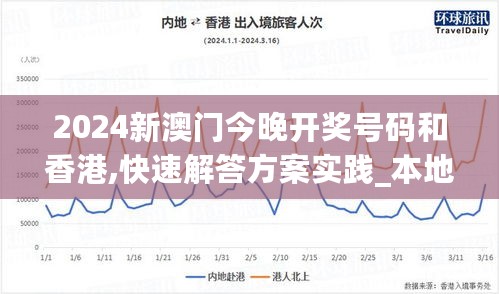 2024新澳门今晚开奖号码和香港,快速解答方案实践_本地版2.72.906