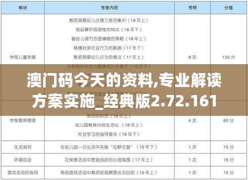 澳门码今天的资料,专业解读方案实施_经典版2.72.161