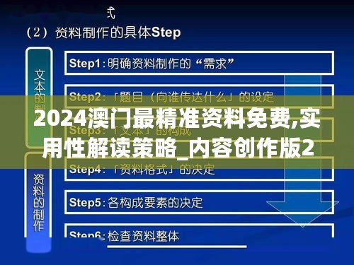 2024澳门最精准资料免费,实用性解读策略_内容创作版2.72.942