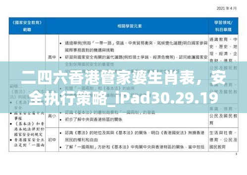 二四六香港管家婆生肖表，安全执行策略_iPad30.29.19